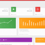 ERP Dashboard ERP Dashboard